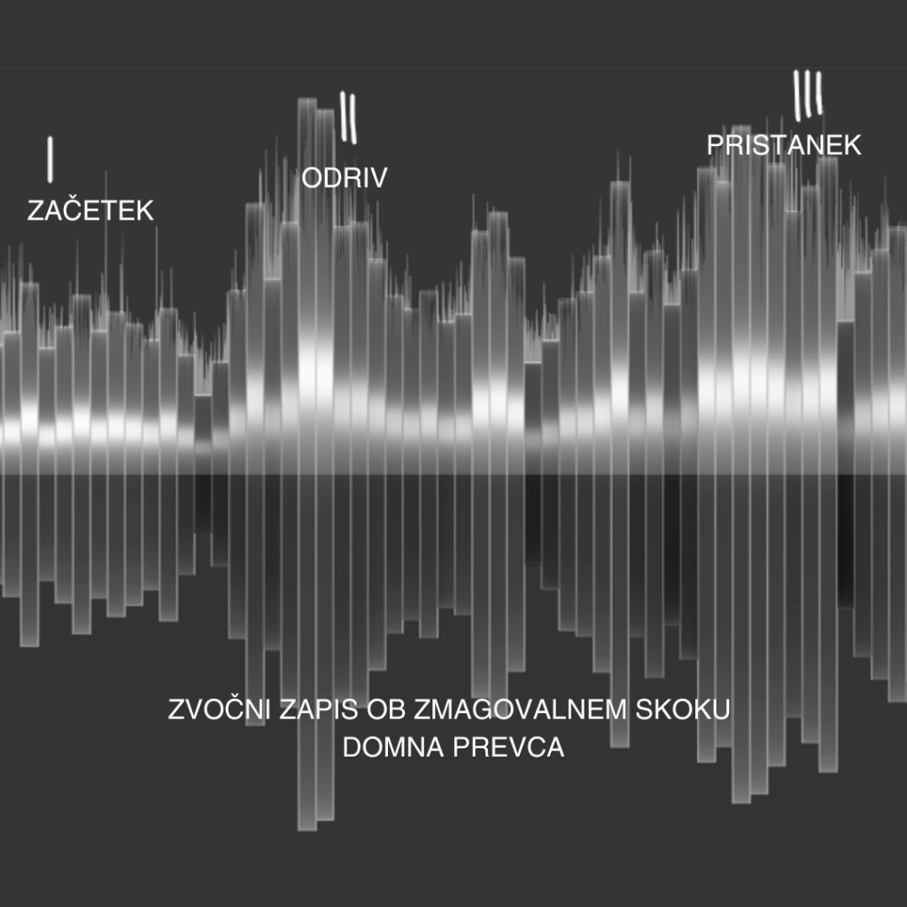 I Zacetek II Odriv III Pristanek